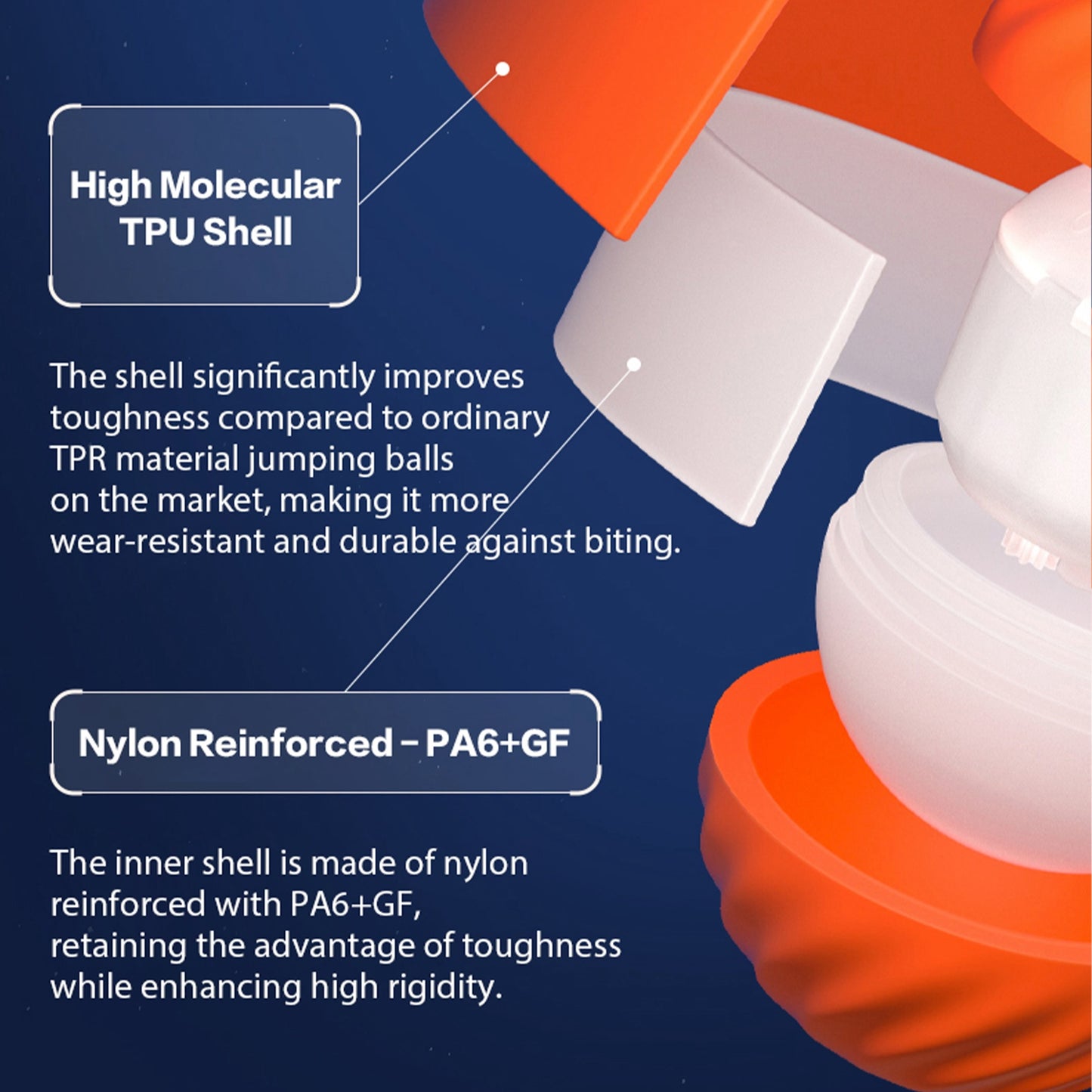 Automatic interactive bouncing ball for dogs – smart self-moving toy with rotating motion, quiet urchin cover, and USB rechargeable design.