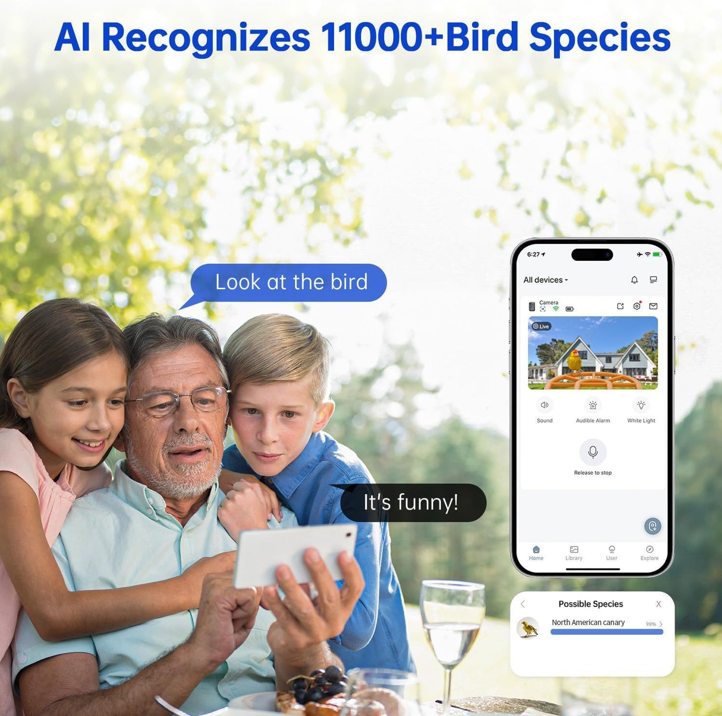 Wi-Fi Enabled Feeder Surveillance Camera