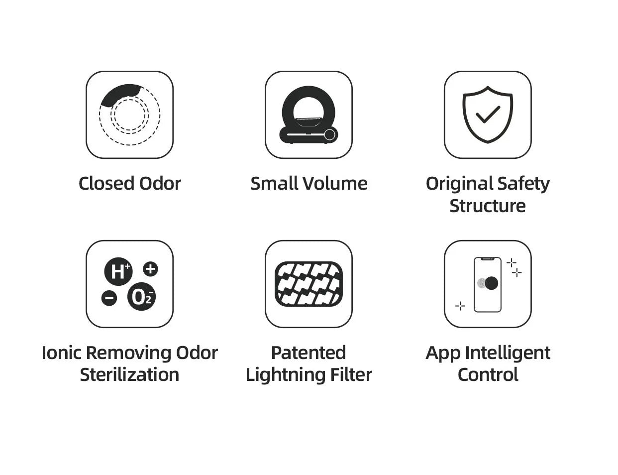 65L Automatic Smart Cat Litter Box with Self-Cleaning Feature