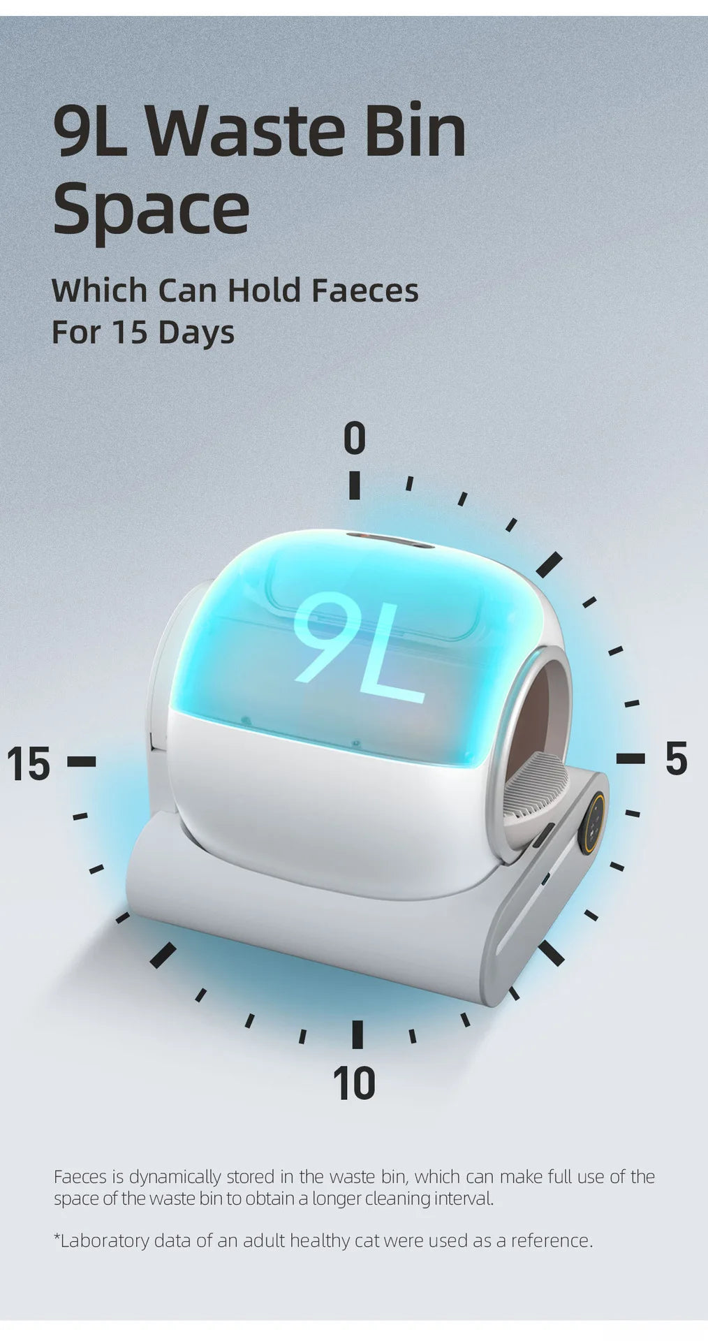 65L Automatic Smart Cat Litter Box with Self-Cleaning Feature