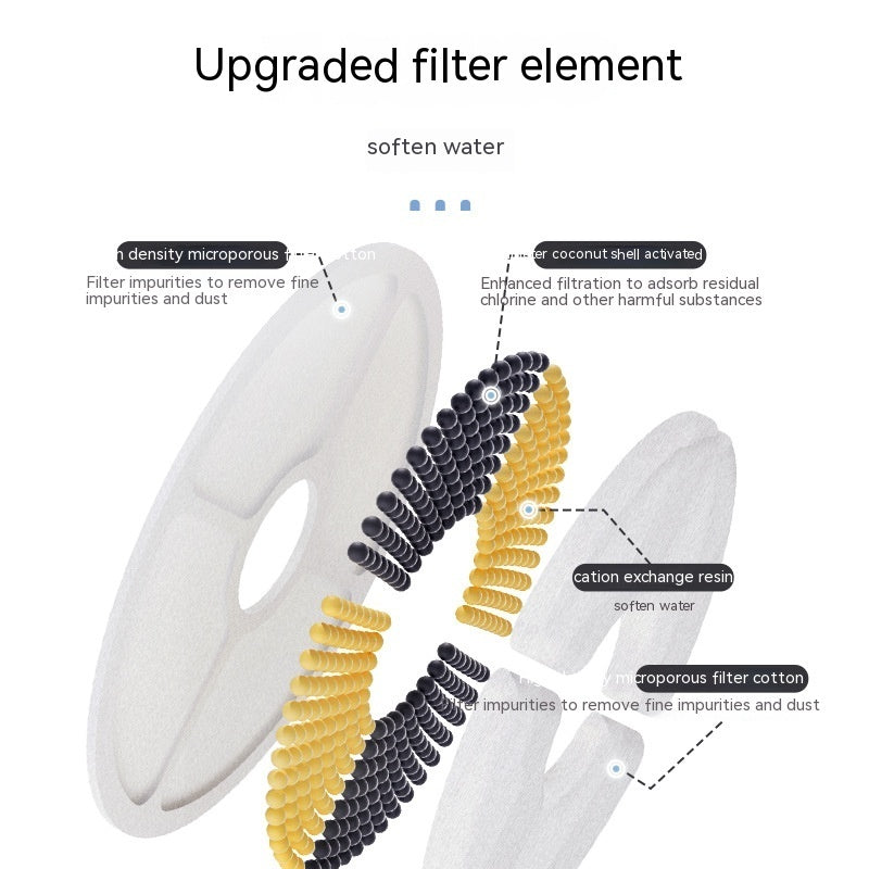 Intelligent Pet Water Dispenser